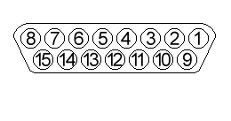 15 Pin D-Sub Male
