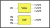 Video Switching & Distribution Products