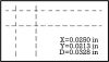 Video Calipers & Measuring