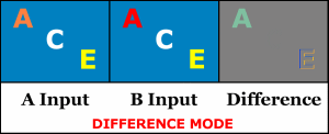 diff-mode-3-300-1